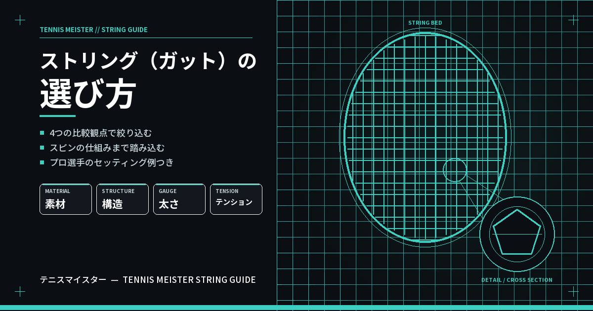 ストリング（ガット）の選び方 — 素材・構造・ゲージ・テンションの4つの比較観点