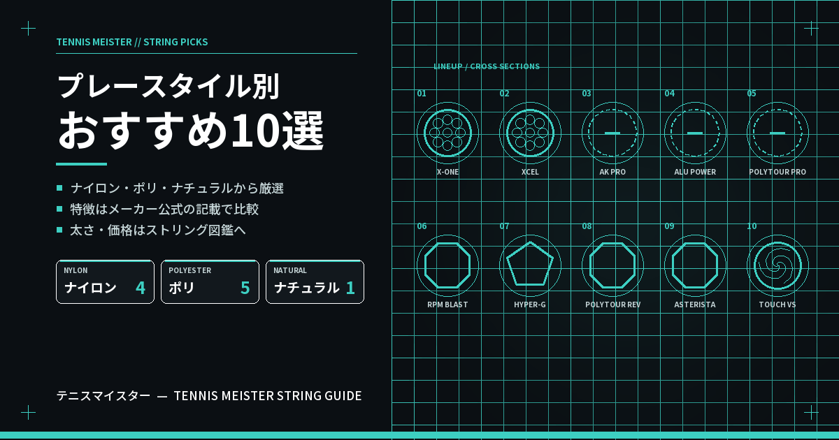 プレースタイル別おすすめストリング10選。ナイロン4本・ポリ5本・ナチュラル1本の断面を番号順に並べた図