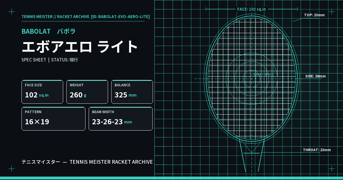 バボラ エボアエロ ライト スペックカード