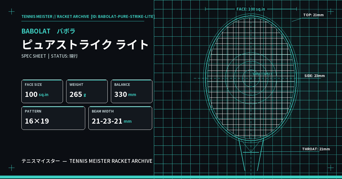 バボラ ピュアストライク ライト スペックカード