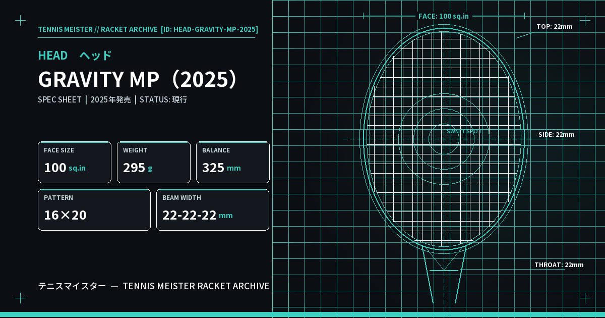 ヘッド GRAVITY MP（2025） スペックカード