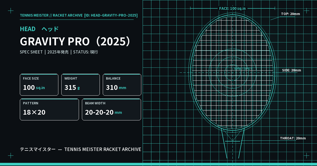 ヘッド GRAVITY PRO（2025） スペックカード