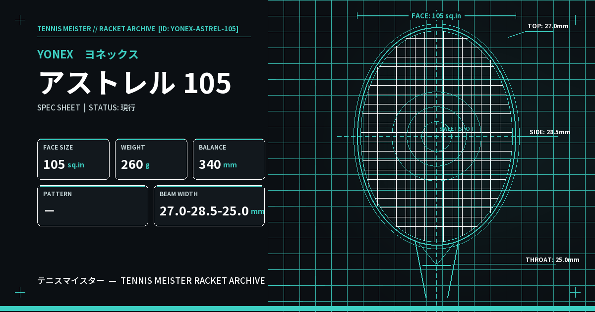 ヨネックス アストレル 105 スペックカード