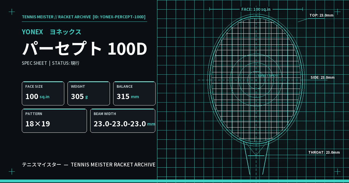 ヨネックス パーセプト 100D スペックカード