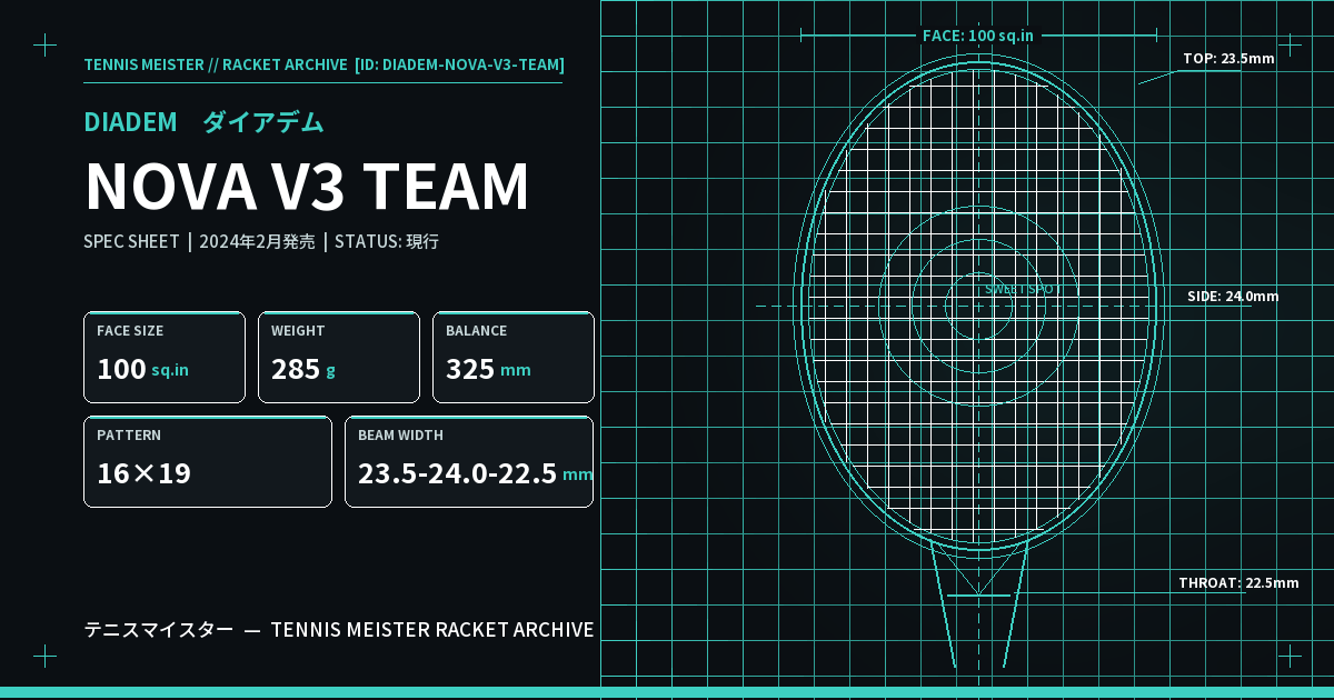 ダイアデム NOVA V3 TEAM スペックカード