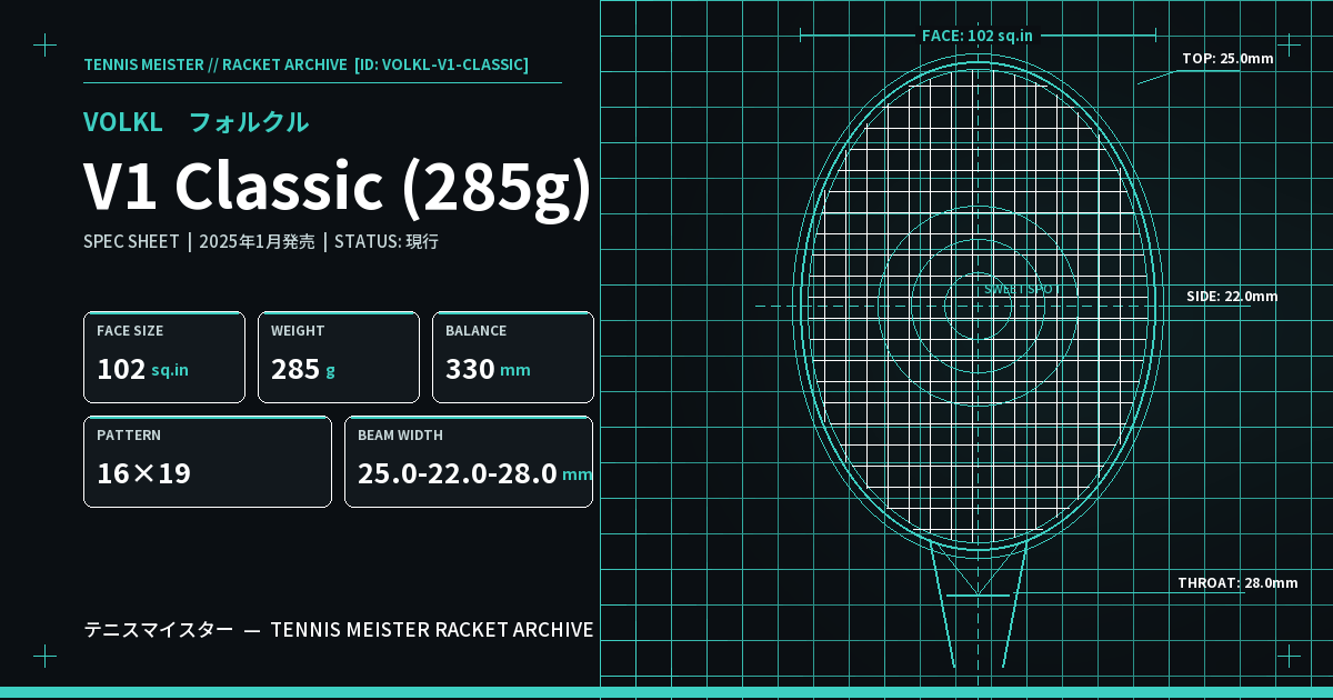 フォルクル V1 Classic (285g) スペックカード