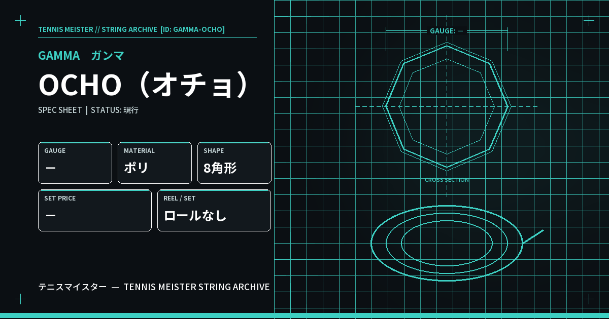 ガンマ OCHO（オチョ） スペックカード