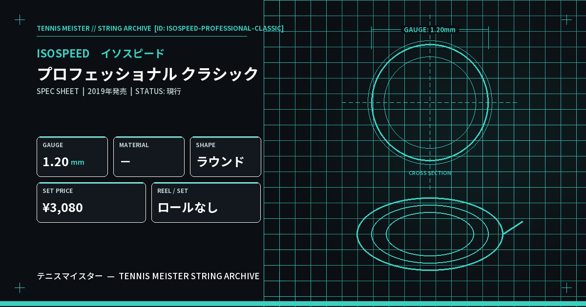 イソスピード プロフェッショナル クラシック スペックカード