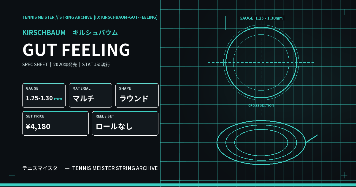 キルシュバウム GUT FEELING スペックカード
