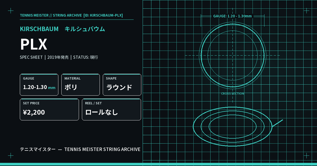 キルシュバウム PLX スペックカード