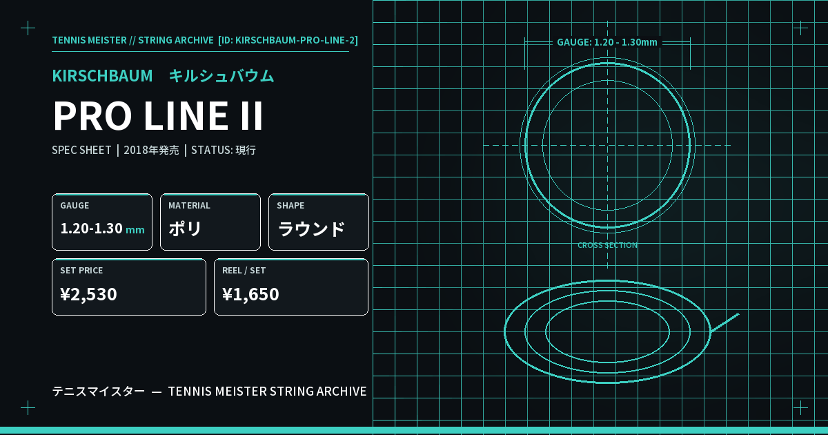 キルシュバウム PRO LINE II スペックカード