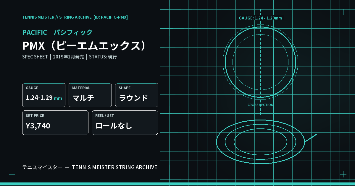 パシフィック PMX（ピーエムエックス） スペックカード