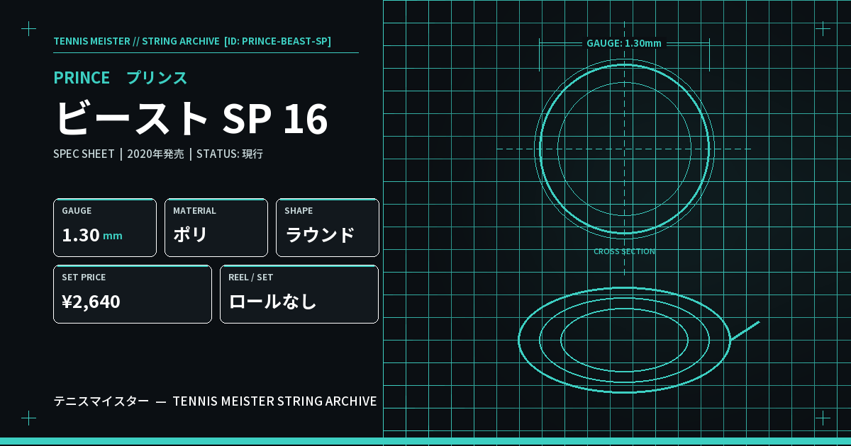 プリンス ビースト SP 16 スペックカード