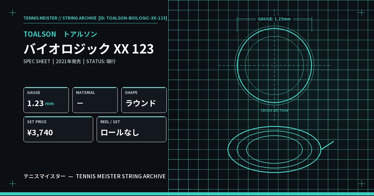 トアルソン バイオロジック XX 123 スペックカード