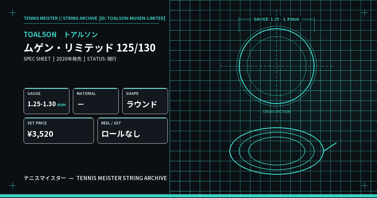 トアルソン ムゲン・リミテッド 125/130 スペックカード