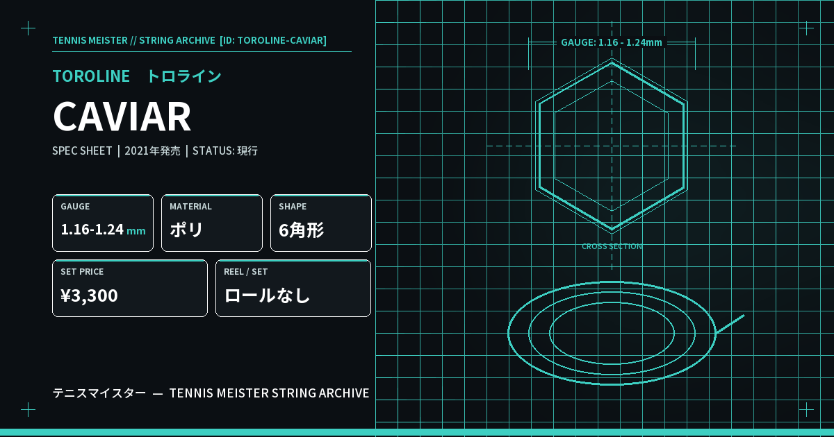 トロライン CAVIAR スペックカード