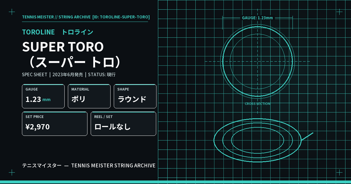 トロライン SUPER TORO（スーパー トロ） スペックカード