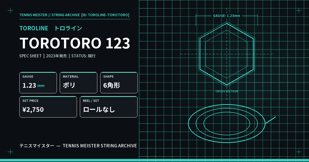 トロライン TOROTORO 123 スペックカード