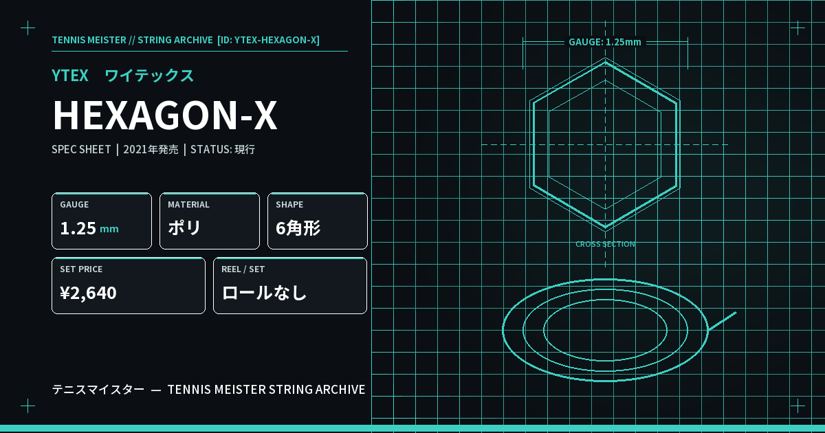 ワイテックス HEXAGON-X スペックカード